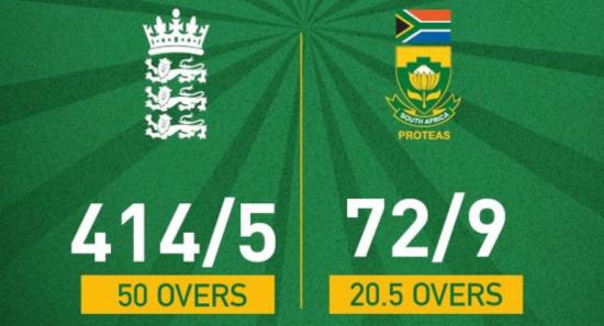 England Rewrites Cricket History in Southampton
